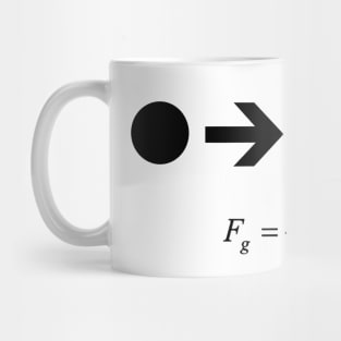 Gravity Equation Mug